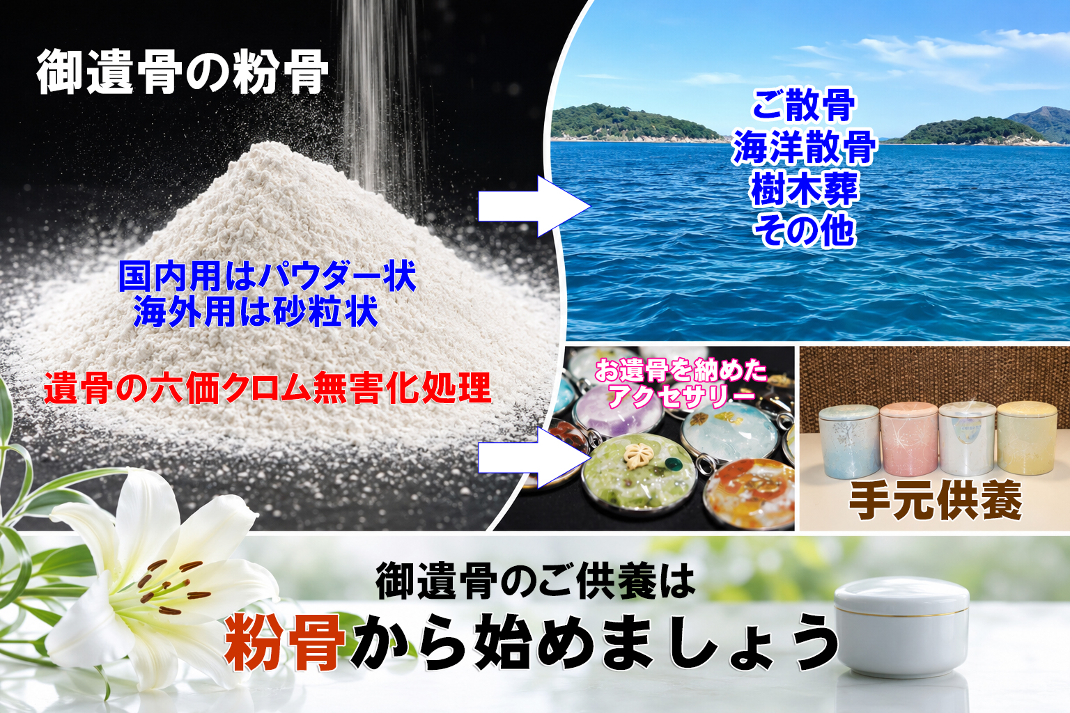 粉骨,分骨,手元供養,自宅供養,業者,遺骨粉砕,遺骨パウダー,費用