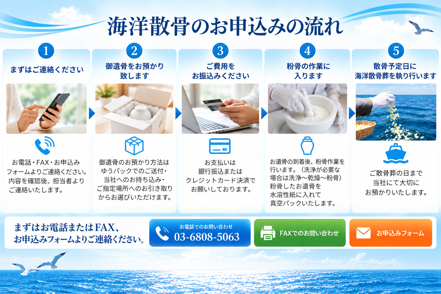 海洋散骨のお申込みの流れ